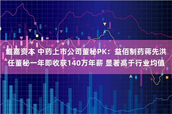 维嘉资本 中药上市公司董秘PK：益佰制药蒋先洪任董秘一年即收获140万年薪 显著高于行业均值